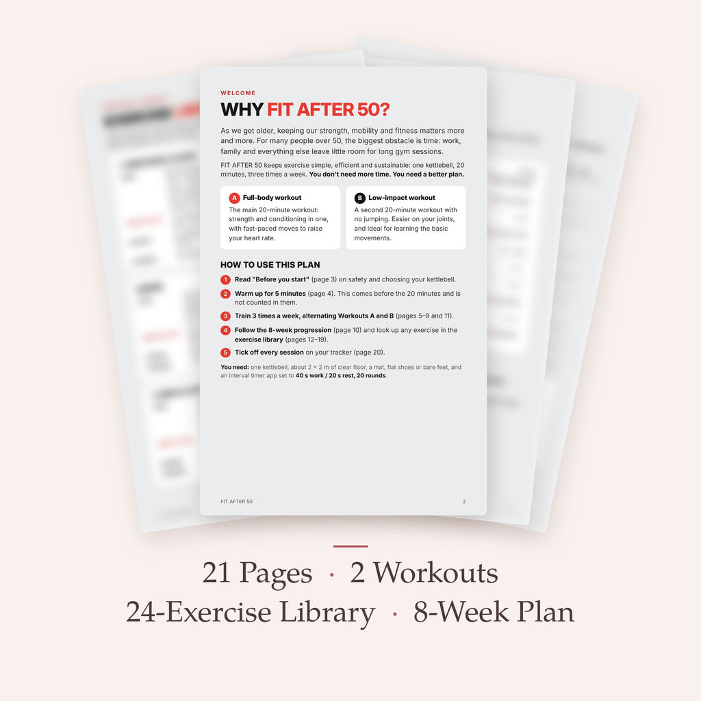 Look inside the FIT AFTER 50 ebook: the welcome page, with other pages blurred. 21 pages, 2 workouts, 24-exercise library, 8-week plan.
