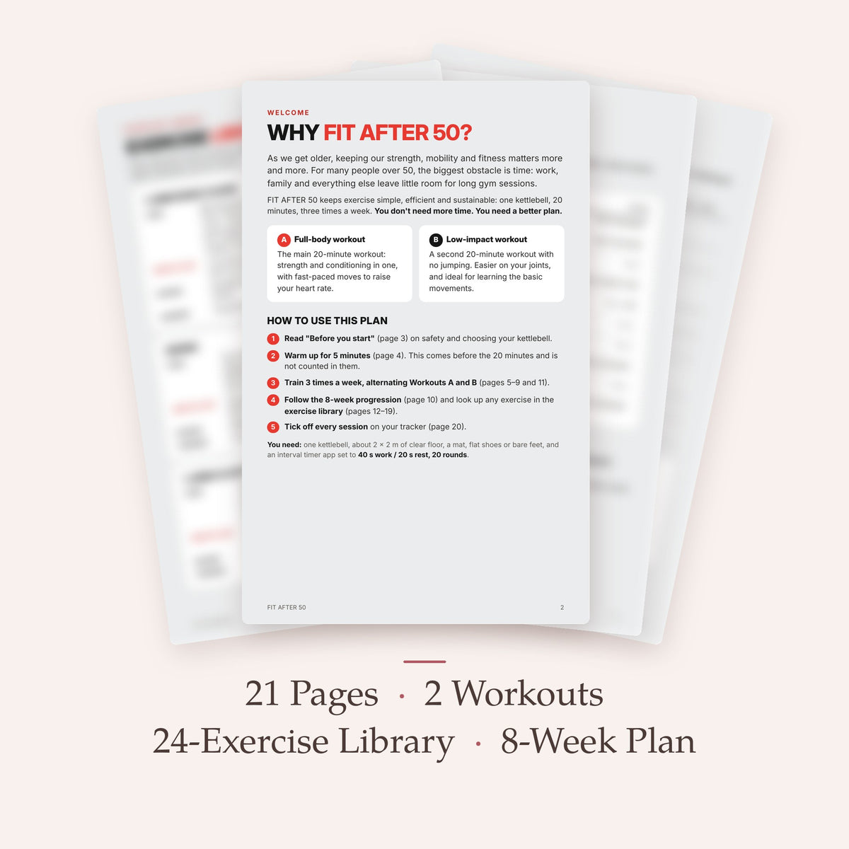 Look inside the FIT AFTER 50 ebook: the welcome page, with other pages blurred. 21 pages, 2 workouts, 24-exercise library, 8-week plan.